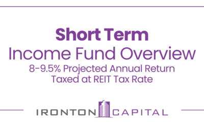 Short Term Income Fund a Brief Overview