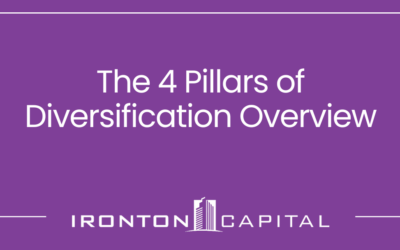 The 4 Pillars of Diversification Overview